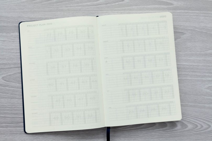 Leuchtturm Weekly Planner And Notebook Review Sam Alderson